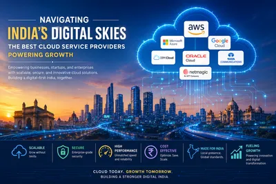 Navigating India's Digital Skies: The Best Cloud Service Providers Powering Growth