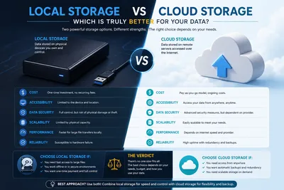 Local Storage vs. Cloud Storage: Which Is Truly Better for Your Data?